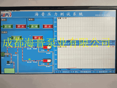 中国航天科技集团两路腔体高压水压试验装置图片2